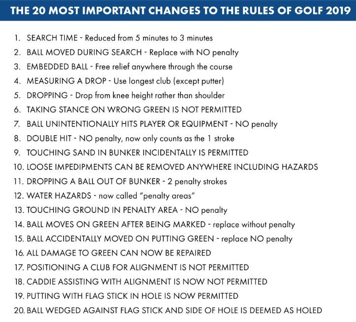2019 Rules of Golf – Top 20 changes to the rules