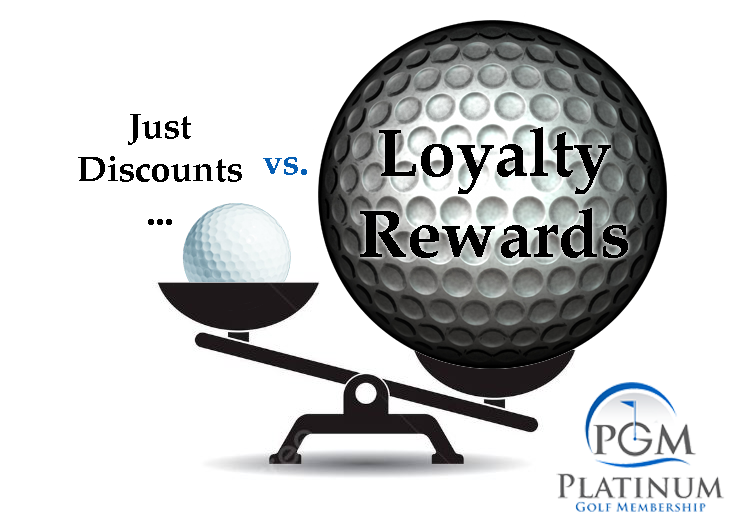 The Ultimate 2025 Platinum Golf Membership™ – Early-Bird Special for Golf Enthusiasts